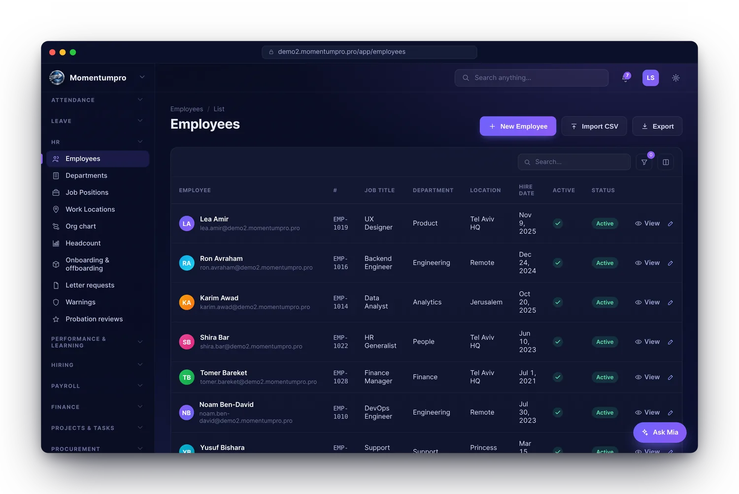Whole-staff directory